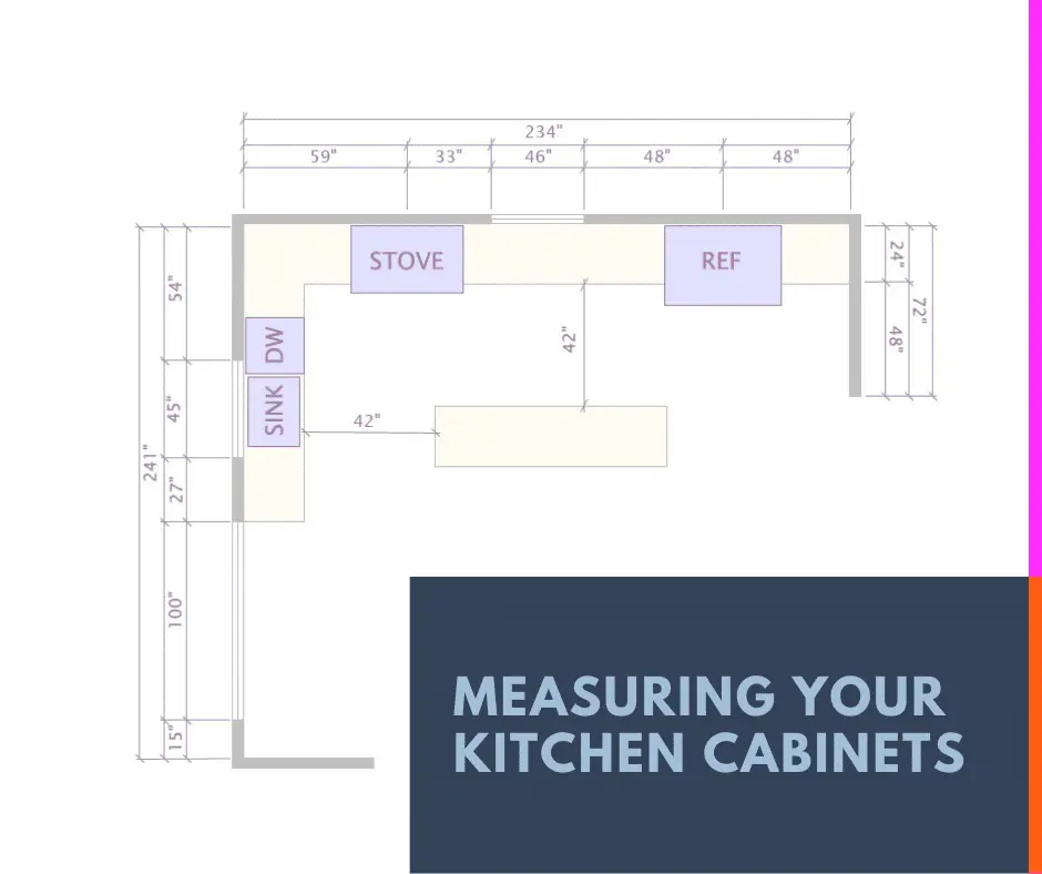 Measure Your Kitchen Cabinets